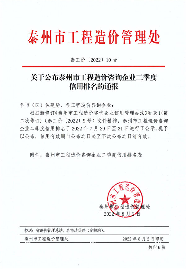 泰工(gōng)價（2022）年(nián)10号文二季度信用評價排名