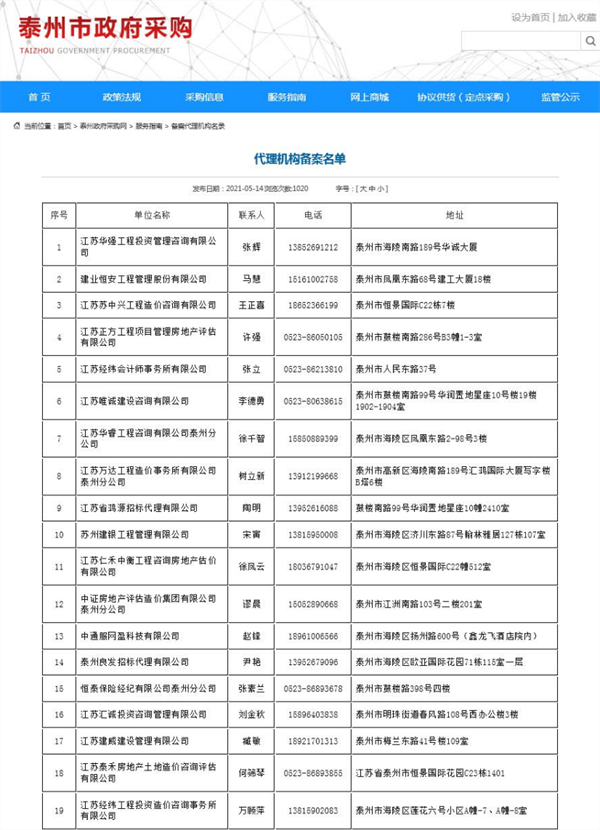 代理機(jī)構備案名單